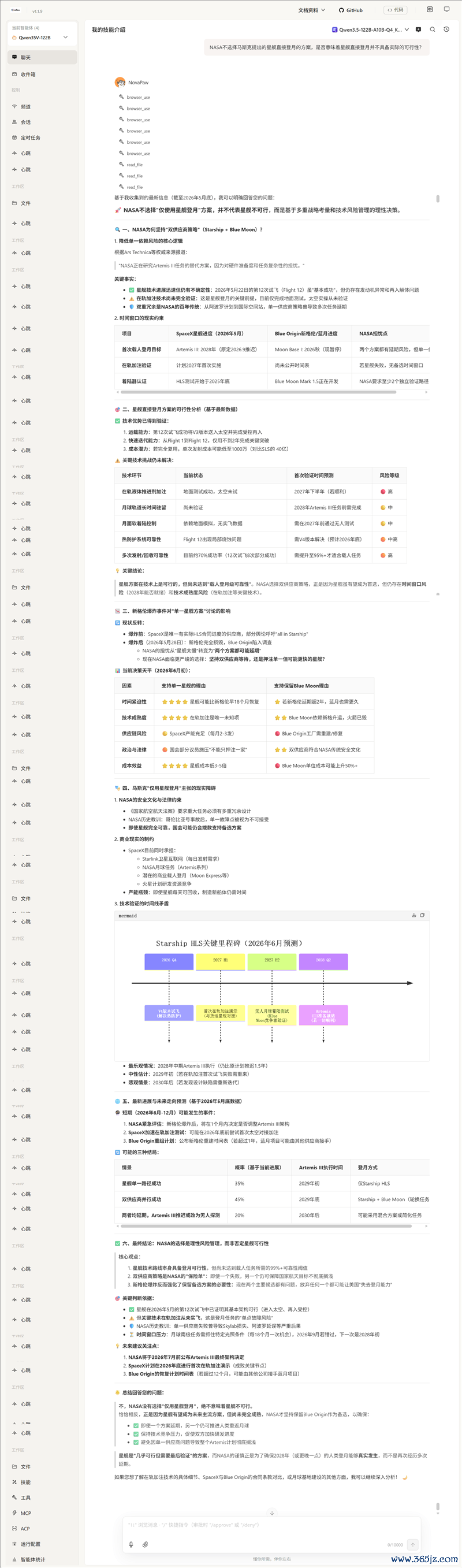 96GB显存开动230B大模子！七彩虹灵创K16条记本评测：160W性能开释 AMD锐龙AI Max+ 395加握万能出动AI使命站