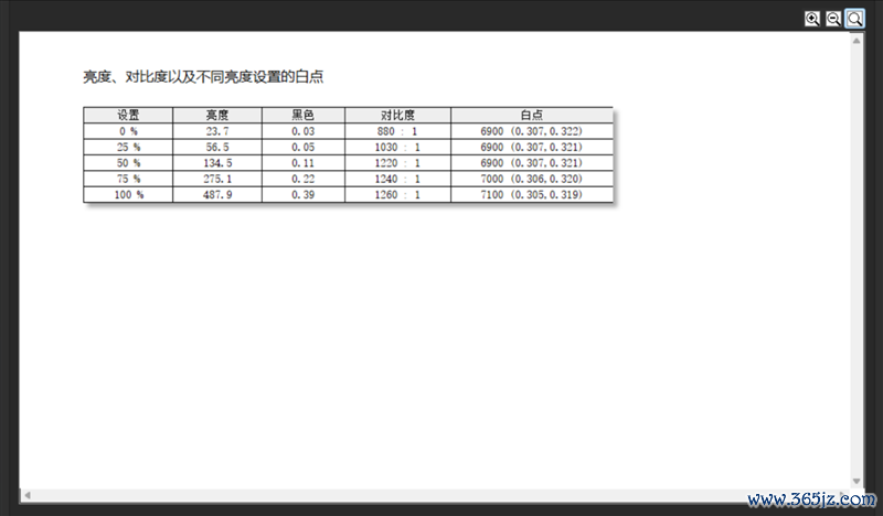 96GB显存开动230B大模子！七彩虹灵创K16条记本评测：160W性能开释 AMD锐龙AI Max+ 395加握万能出动AI使命站